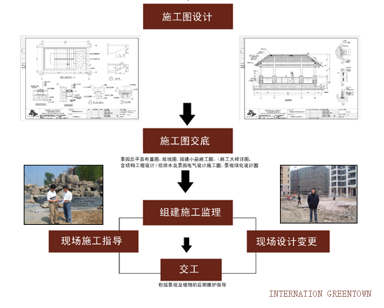 实验室流程设计3.jpg