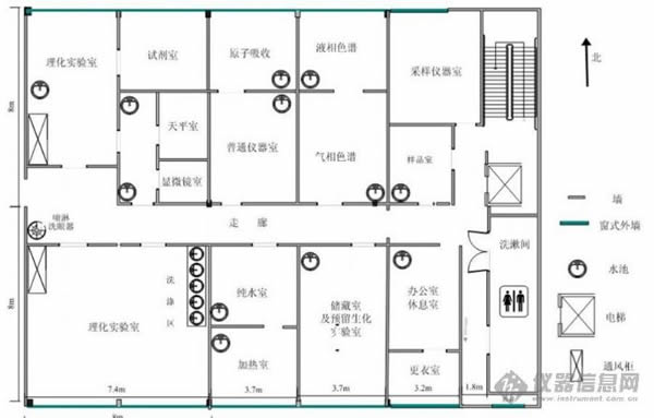 实验室布局设计.jpg